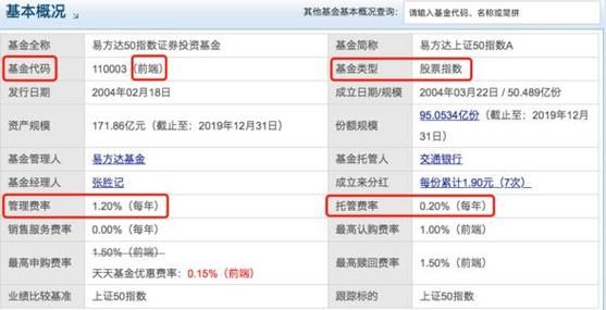 我刚办了工行的基金定投，有什么好基金推荐？求高手解答下咯？工行基金定投哪个好