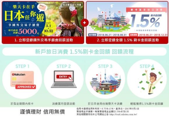 去日本旅游哪家银行的信用卡好用？哪个银行的信用卡是日币结算