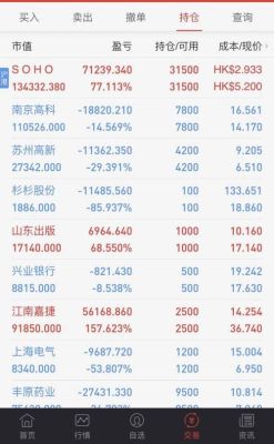 为什么那么多人做股票亏了那么多，还在继续做，而不选择外汇呢？外汇和股票哪个赚钱多