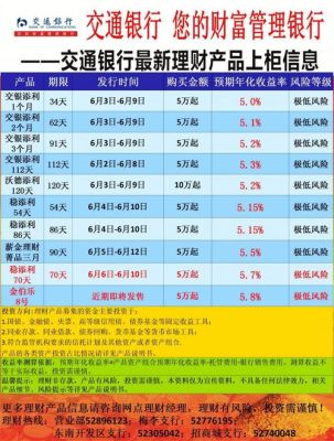 工行保本稳利理财有风险吗？稳利精选基金哪个好