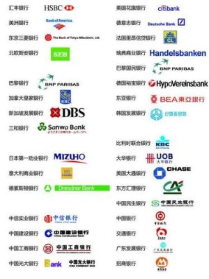五大银行的优缺点？五大银行哪个不收年费