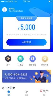 畅行花资金匹配权益卡有用吗？需要5000哪个app可靠