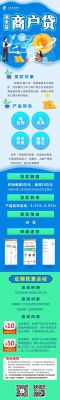 落贷什么意思？财富贷app是哪个公司招聘