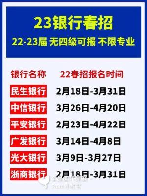 2023银行上班时间表哈尔滨？哈尔滨哪个银行开门早