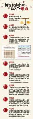 民生银行积存金靠谱吗？积存金哪个银行好