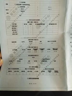 深圳征信报告去哪里打？个人征信记录怎么查？深圳在哪个银行查征信报告
