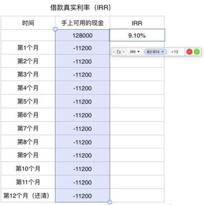 现金分期是哪个网贷？哪个网贷要提现费