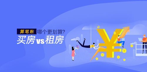 租房划算还是买房划算？租房和买房哪个更划算