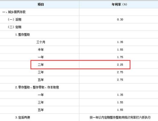 邮政银行利息高还是建设银行利息高？建行和邮政哪个划算