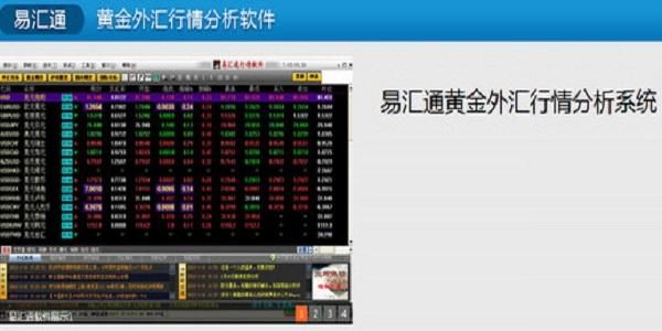 实时黄金行情app哪里看？可以看外汇的软件哪个好