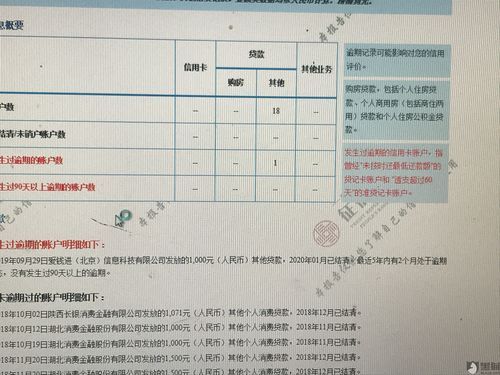 钱站查征信吗？多长时间审核完毕？钱站和爱钱进哪个好