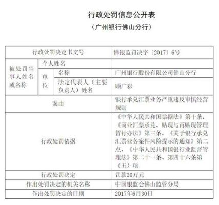 3400开头的对公账号是哪个银行？6013开头是哪个银行