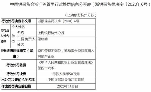 杭州农商银行抵押贷年华4.2利息算高吗？杭州哪个银行好贷款吗