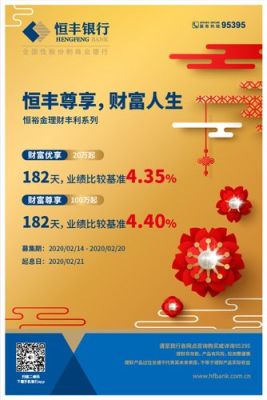请问恒丰银行的理财产品收益怎么样？恒丰银行哪个理财产品好