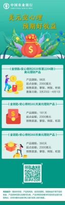 建行和农行的理财产品哪个好？农行理财哪个安全