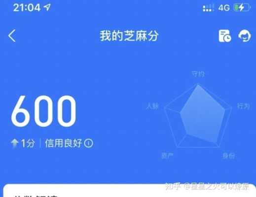 芝麻信用超过600分为什么没有开通花呗？芝麻分满600办理哪个信用卡