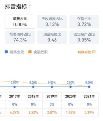 中赢资本是什么公司？薪易贷是哪个软件上的