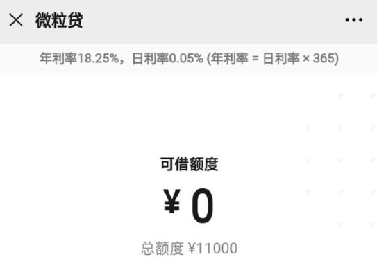 借呗花呗微粒贷白条哪个先还？借呗白条微粒贷哪个好用