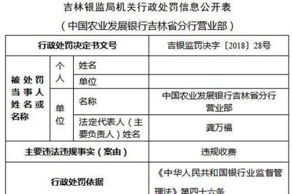 吉林银行能在异地交取暖费吗？吉林市采暖费哪个银行