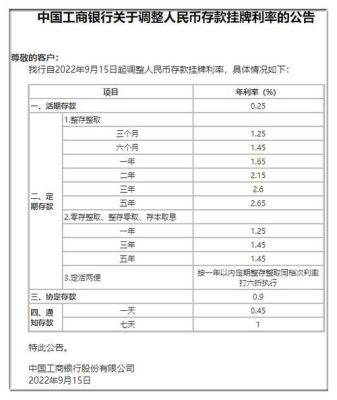 工商和邮储存款哪个好？邮局银行和中国银行哪个利息高