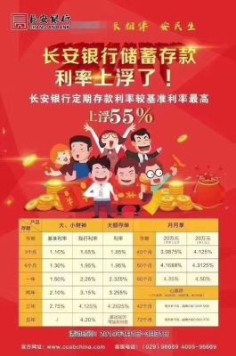 长安银行大额存单5年安全吗？哪个银行理财能过5