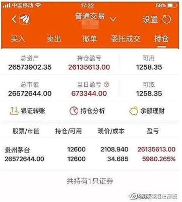100 可以自己设定资金的模拟炒股软件，或500万资金300万资金的模拟账户？哪个软件有股票模拟盘