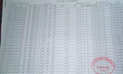 银行流水主要审核什么？哪个银行审批信用卡要流水吗