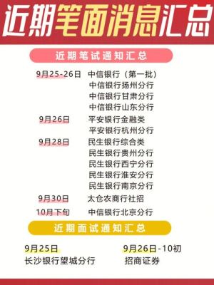 我想请问:中信银行、平安银行、光大银行、民生银行，作为应届毕业生岗，哪家的待遇和发展前景比较好？民生和中信银行信用卡哪个好