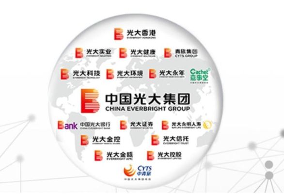 光大和兴业哪个实力大？光大跟兴业银行哪个好