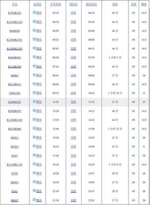 8263开头是哪个银行？8263开头是哪个银行的卡