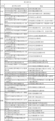 吴江周六哪里可以拉征信？吴江农行哪个营业点上班