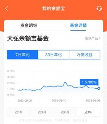 4万块钱放银行利息高还是余额宝利息高？支付宝利息和建行存款哪个高
