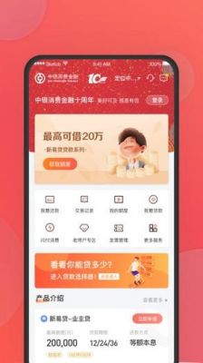 类似华融消费金融的产品？中邮和中银哪个好下款