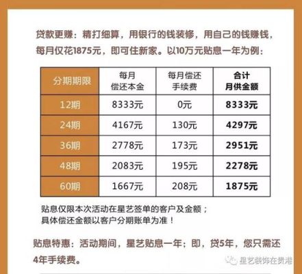 哪个银行借钱手续费低？哪个银行分期手续费低点