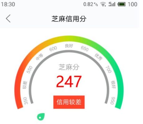 芝麻信用分低于500的影响？芝麻分500以下哪个平台能借款