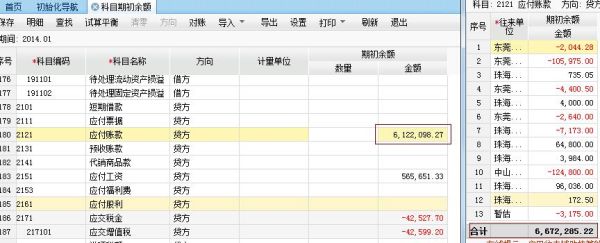 借入款项科目有几个明细科目？银行贷款记在哪个科目核算