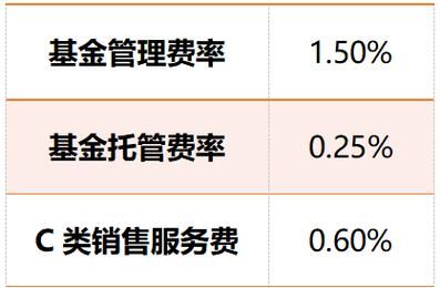 场内和场外基金每年的管理费和托管费一样吗？场外基金与场内基金哪个费用低