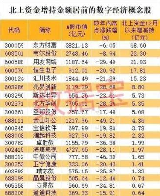 300735属于什么样概念股？广东开股哪个公司好