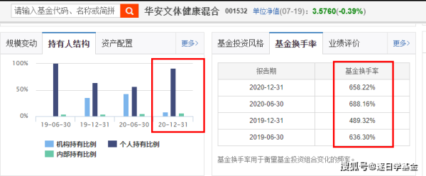 如何能获知基金调仓？怎么查哪个基金跌得最多的股票