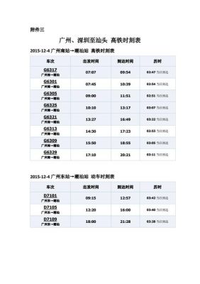 汕头驶往潮汕站的专线客车营业时间表是什么？庵埠生小孩哪个医院好