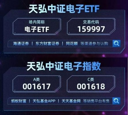 海通证券有新进的基金吗？天弘中证是哪个证券的