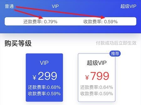 信用卡还款APP比较好的推荐？信用卡还款哪个app最好