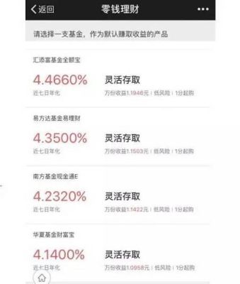 家里养了只大乌龟，叫什么名字好呢？旺财余额宝零钱通哪个利息高一点