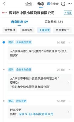 深圳中融小额代有限公司主要经营范围？深圳市中融小额贷款股份有限公司是哪个平台