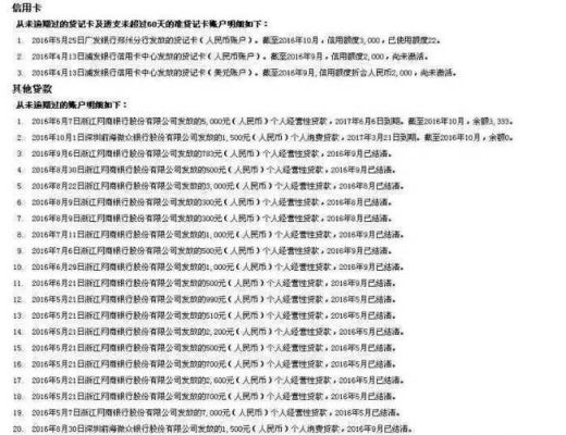 网商贷不还上征信吗？哪个网商贷不查征信的贷款