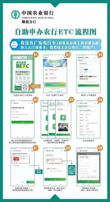 农业可以办理etc吗？农业银行网上申请的etc卡是哪个地方的