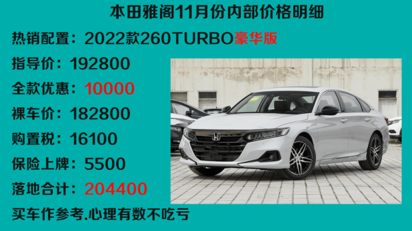 2022雅阁豪华版分期方案？东莞0首付免息分期买车哪个平台好