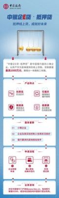 华银数融直贷靠谱吗？2020正规小额贷款平台哪个好