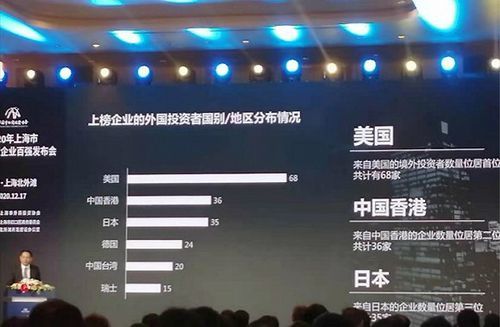 上海外企好进吗？证券公司和外企哪个好
