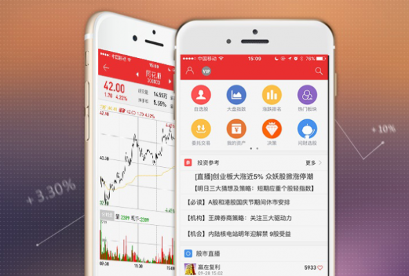 股评app哪个好？哪个看股票的app好